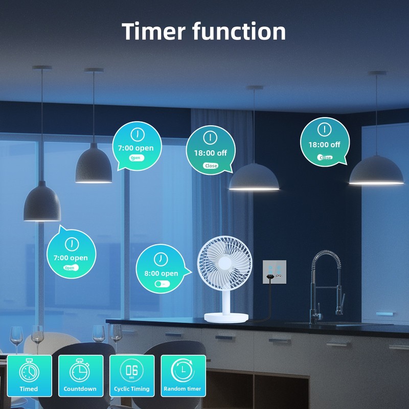 MOES ปลั๊กไฟอัจฉริยะ Tuya WiFi - Timer Dual Outlet บทวิจารณ์และราคา